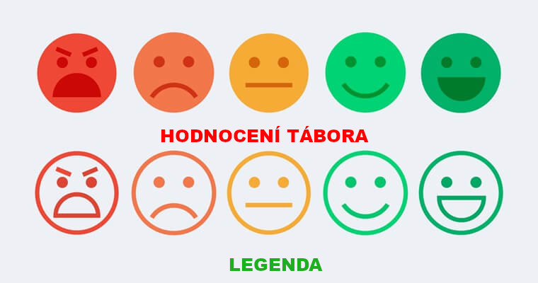 Hodnocení tábora - LEGENDA @ TZ Studánka | Vernéřovice | Královéhradecký kraj | Česko